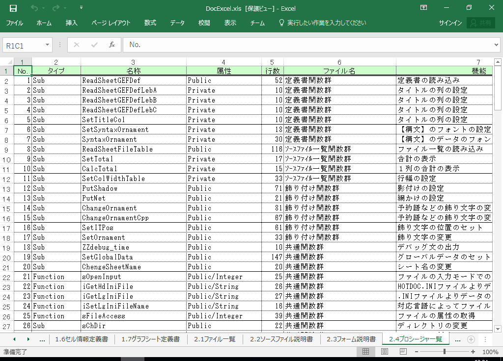 Excel2010 システム 仕様書(プログラム 設計書) サンプル 例 (Excel2010対応)
2.4 プロシージャ一覧