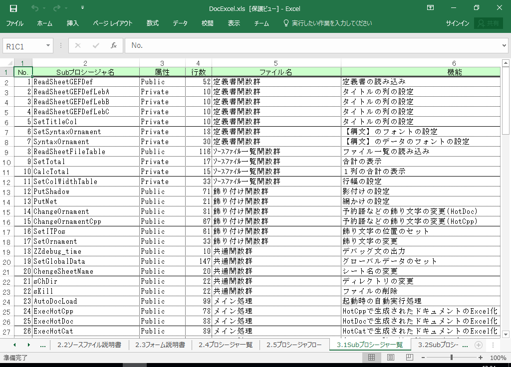 Excel2003 システム 仕様書(プログラム 設計書) サンプル 例 (Excel2003対応)
3.1 Subプロシージャ一覧