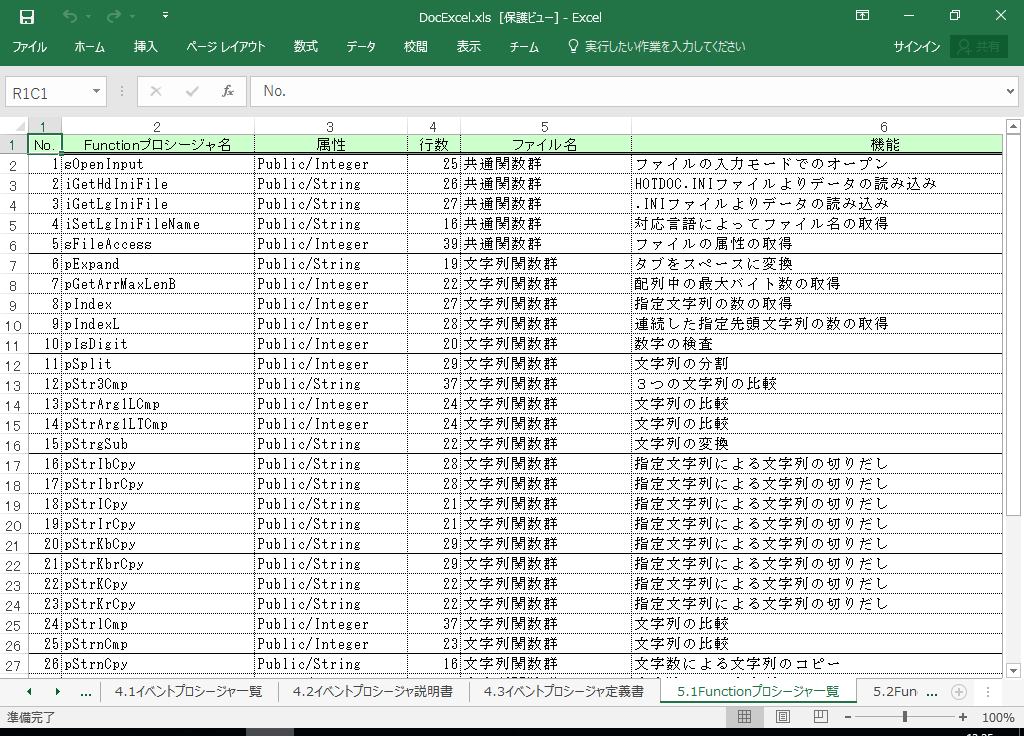 Excel2003 システム 仕様書(プログラム 設計書) サンプル 例 (Excel2003対応)
5.1 Functionプロシージャ一覧