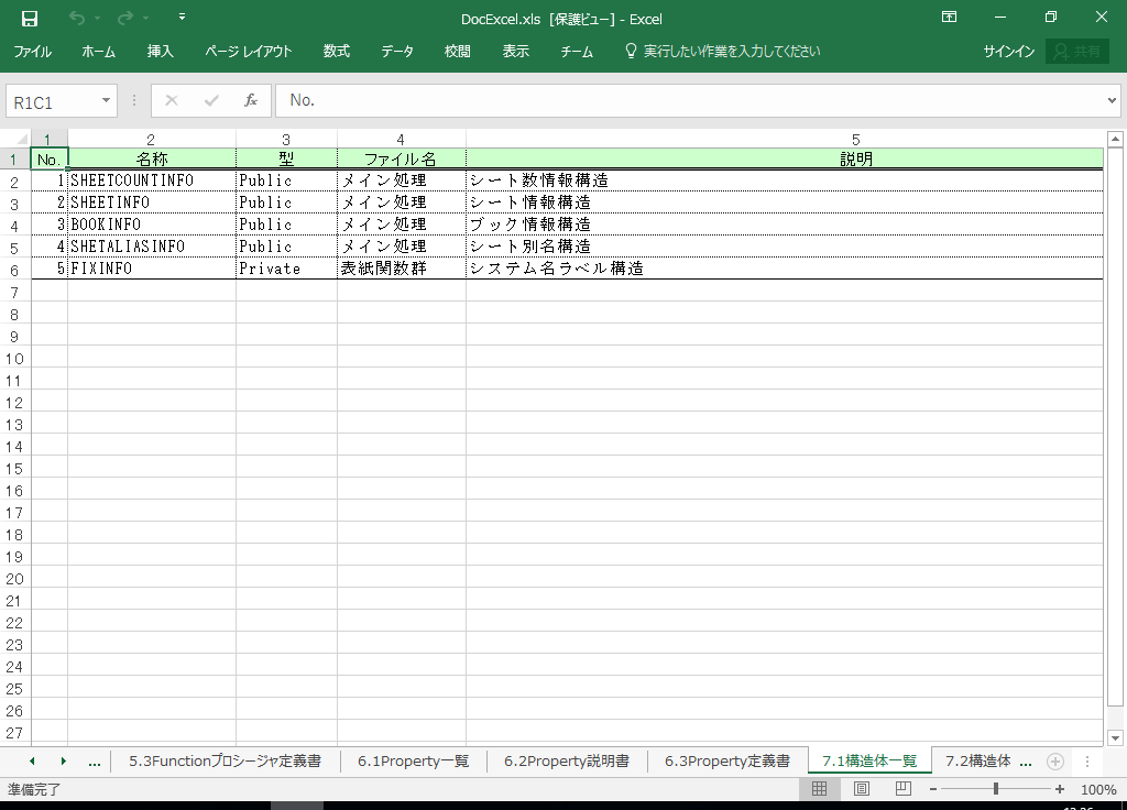Excel2010 システム 仕様書(プログラム 設計書) サンプル 例 (Excel2010対応)
7.1 構造体一覧