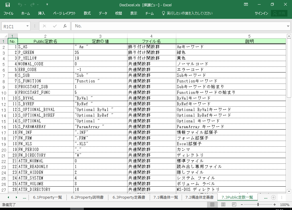 Excel2003 システム 仕様書(プログラム 設計書) サンプル 例 (Excel2003対応)
7.3 Public定数一覧