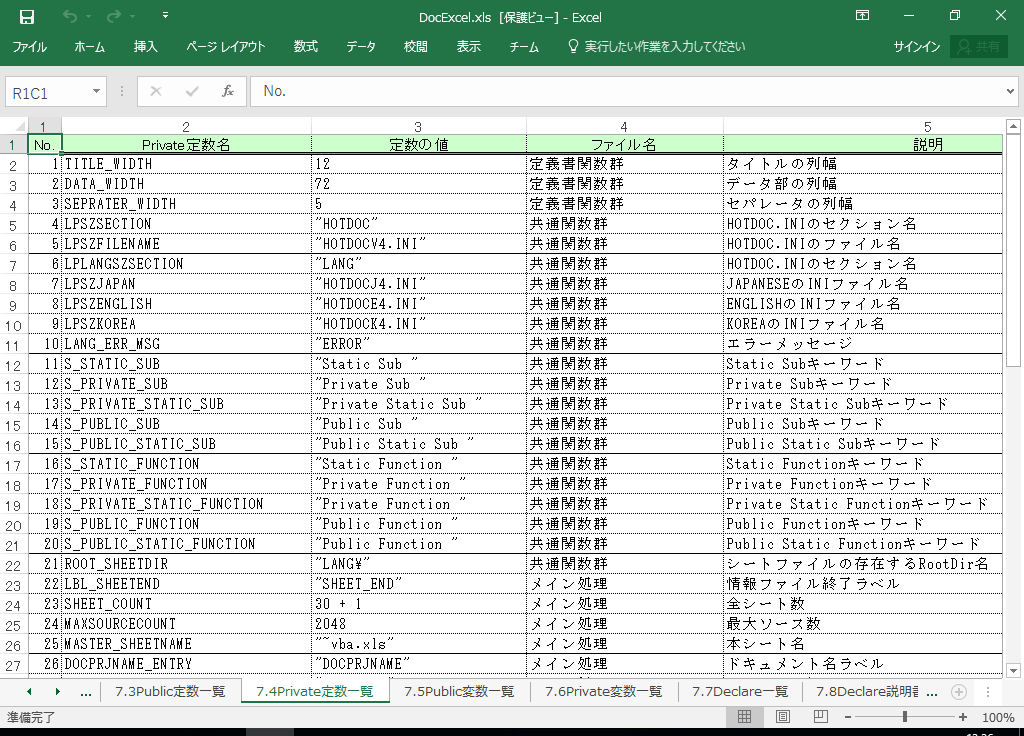 Excel2003 システム 仕様書(プログラム 設計書) サンプル 例 (Excel2003対応)
7.4 Private定数一覧