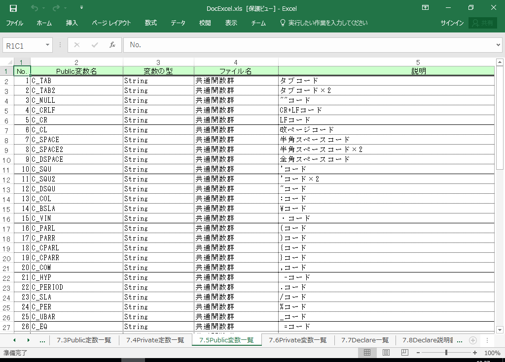 Excel2010 システム 仕様書(プログラム 設計書) サンプル 例 (Excel2010対応)
7.5 Public変数一覧