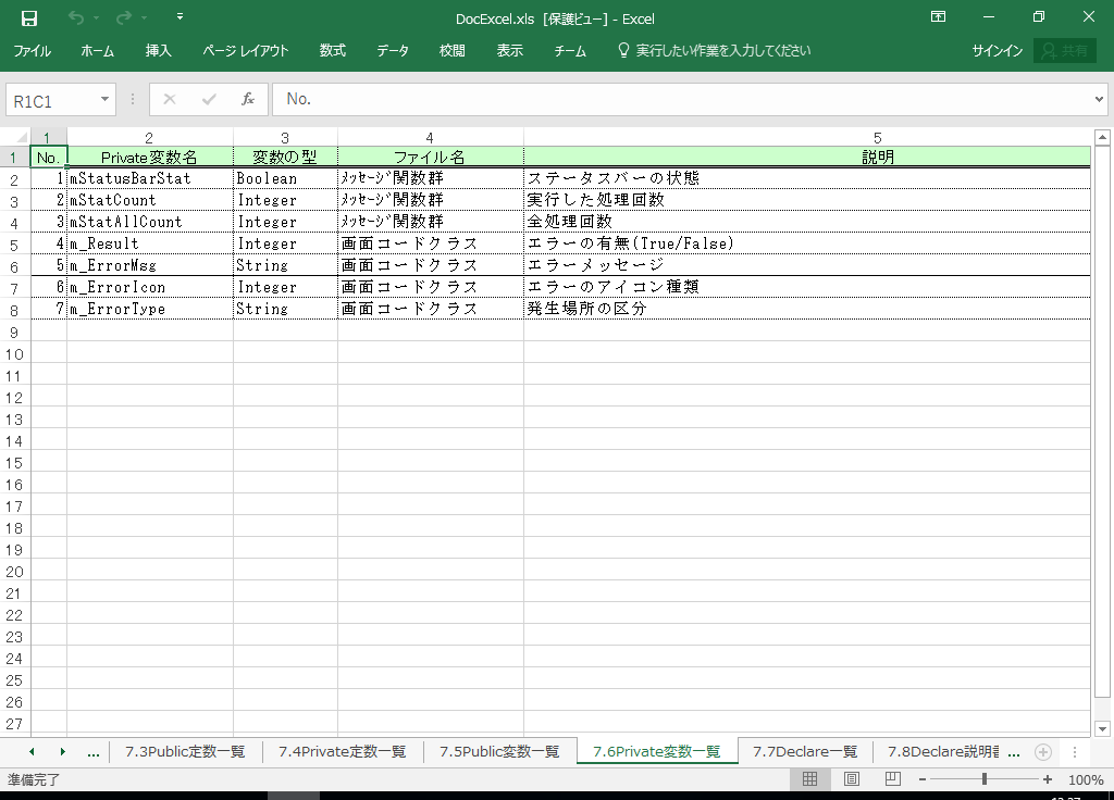 Excel2010 システム 仕様書(プログラム 設計書) サンプル 例 (Excel2010対応)
7.6 Private変数一覧
